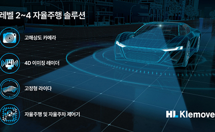 HL Klemove Plans to Build an Integral Control Unit  for Autonomously Driving Vehicles in Hand with Intel and Nvidia 